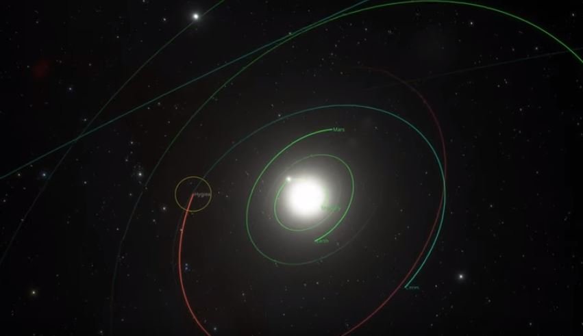 El asteroide Higía podría ser el planeta enano más pequeño del Sistema Solar. EUROPEAN SOUTHERN OBSERVATORY