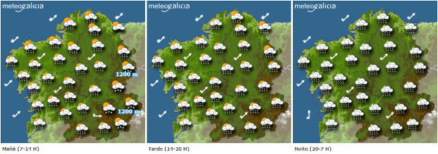 Previsión do tempo en Galicia para este venres.METEOGALICIA
