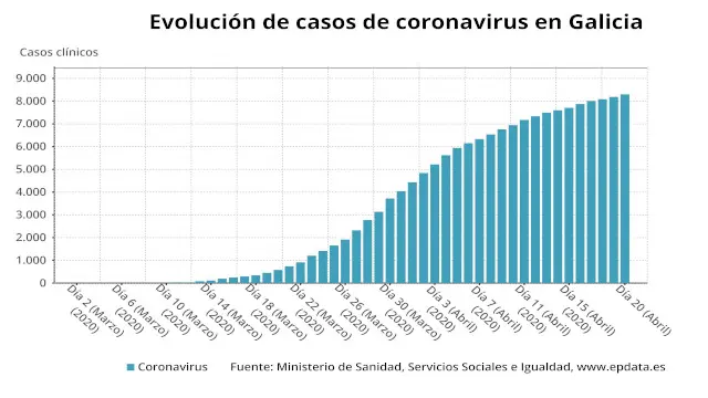 Generated by  IJG JPEG Library