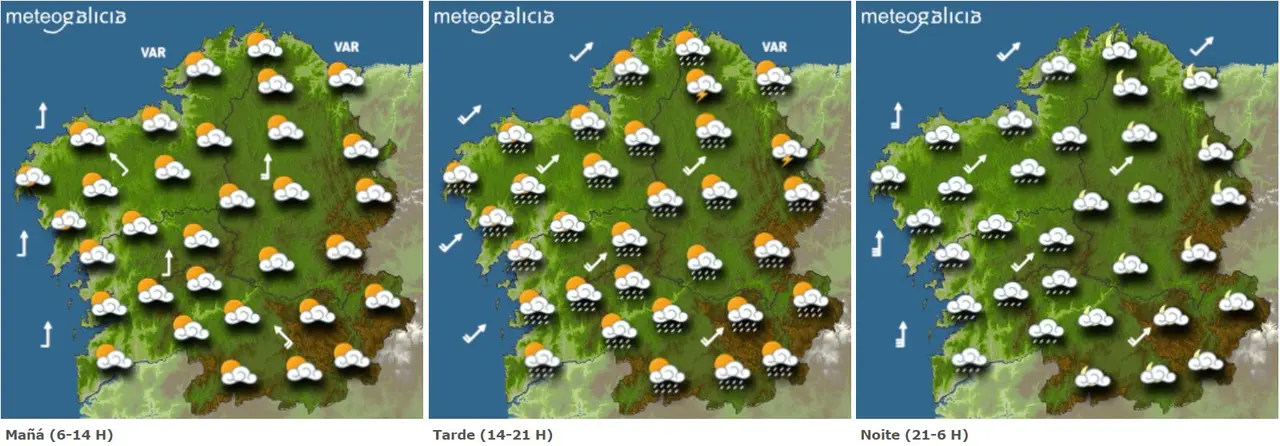 METEOGALICIA
