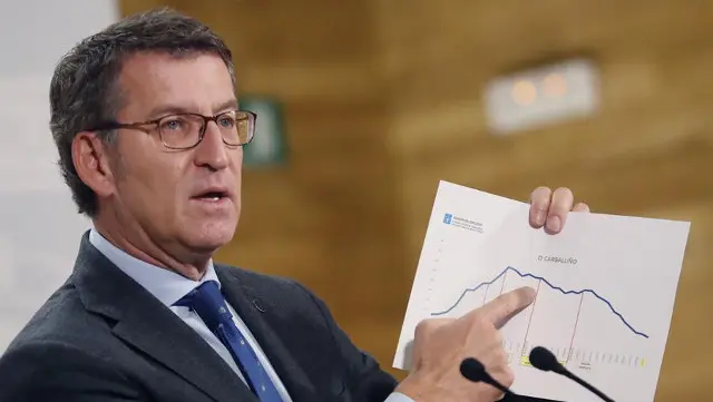 Feijóo señala un gráfico con la evolución de O Carballiño. LAVANDEIRA JR