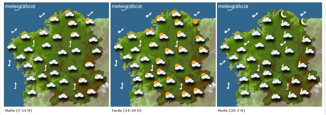 Meteogalicia