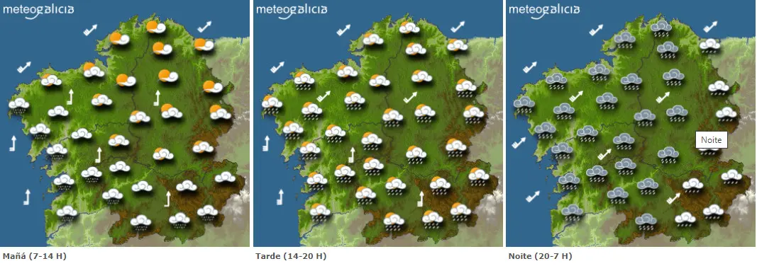 Previsión de Meteogalicia