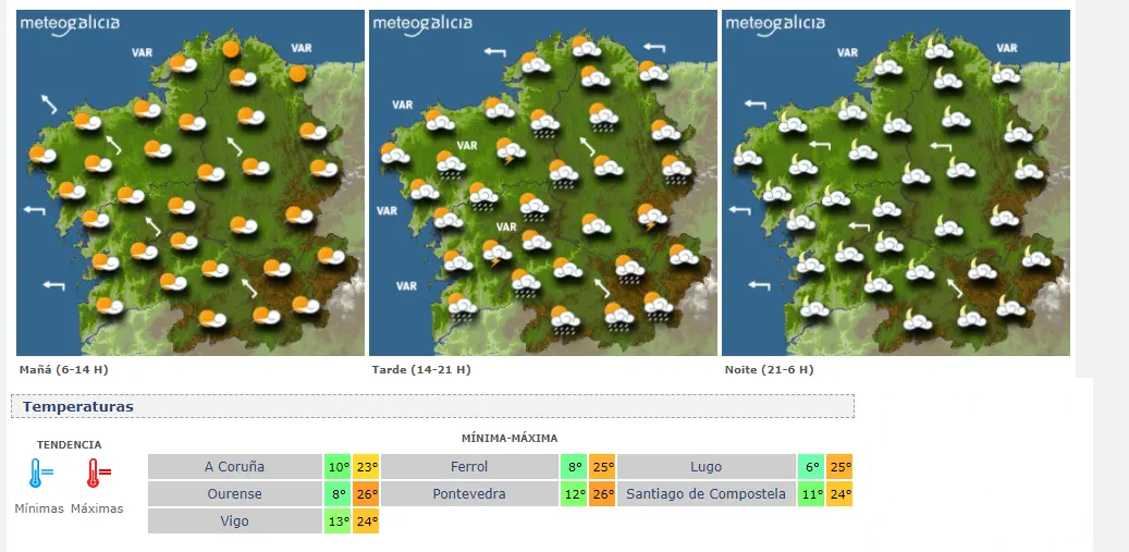 Mapas del tiempo para este martes. METEOGALICIA