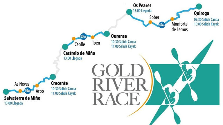 Recorrido de la Gold River Race. EP