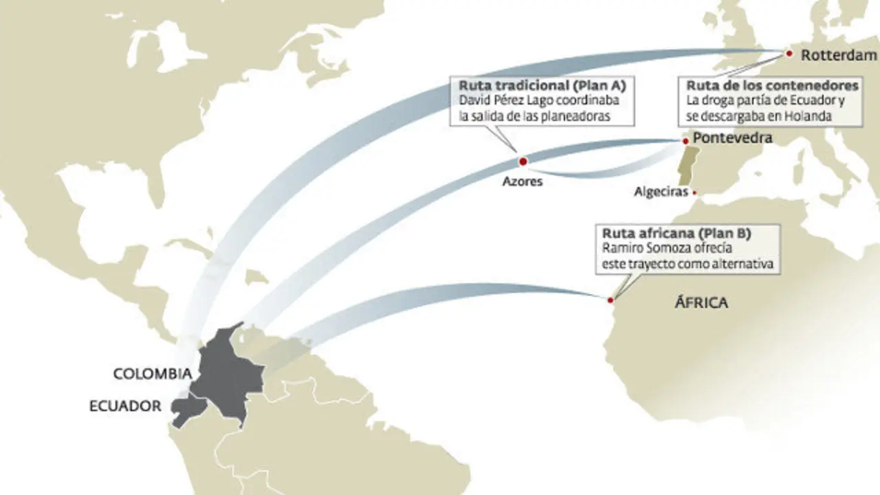 As rutas da organización de Sito Miñanco. DP