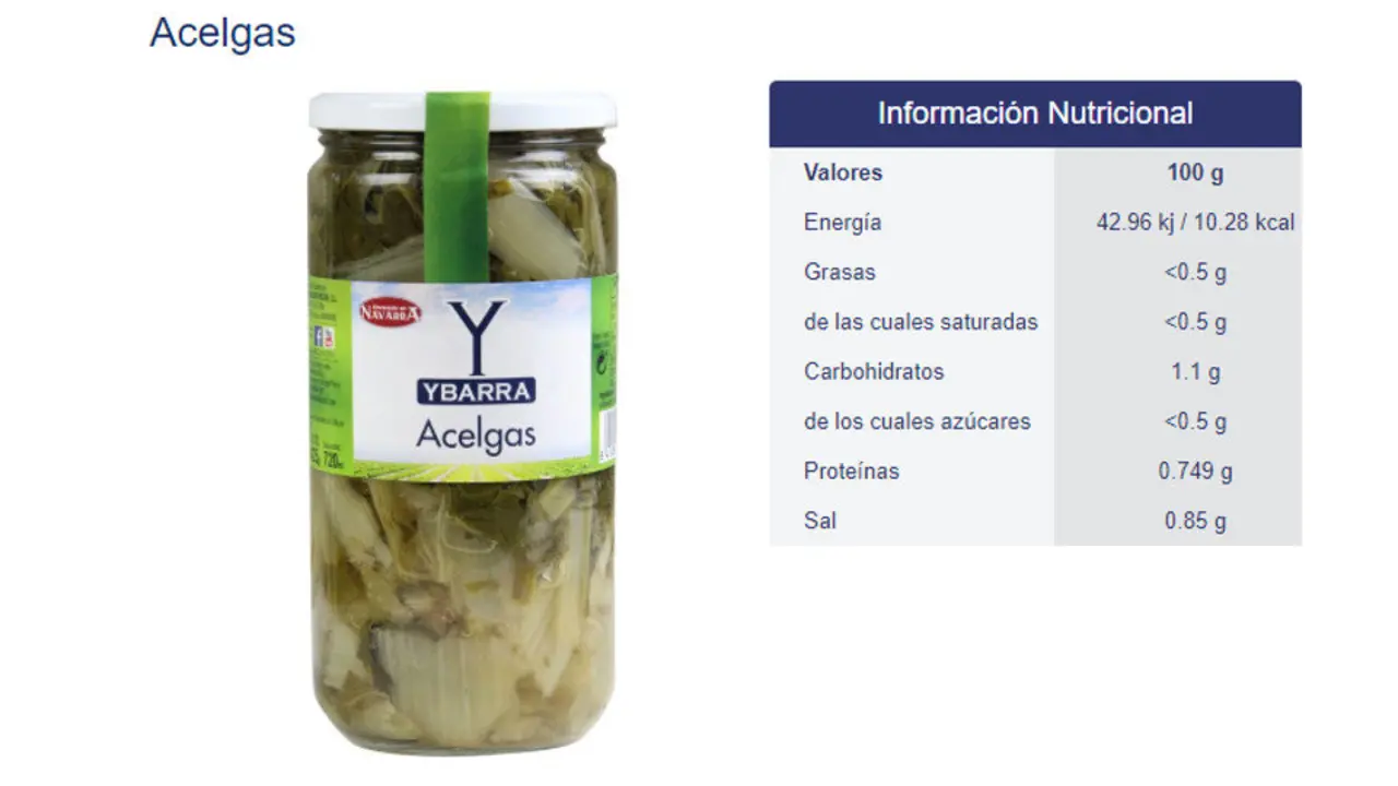 Bote de acelgas. YBARRA.ES