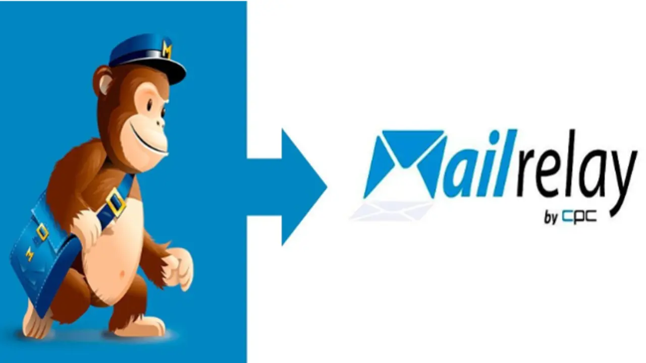 Imagen de Mail Relay. EP