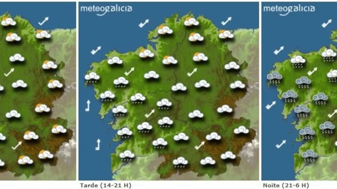 Meteogalicia