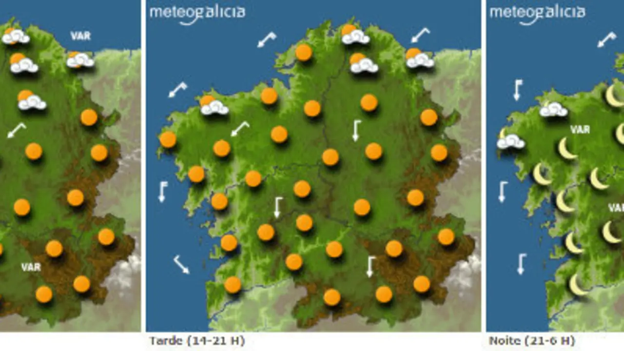 O tempo. METEOGALICIA