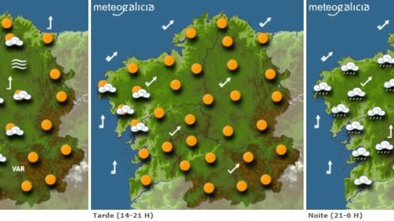 MeteoGalicia