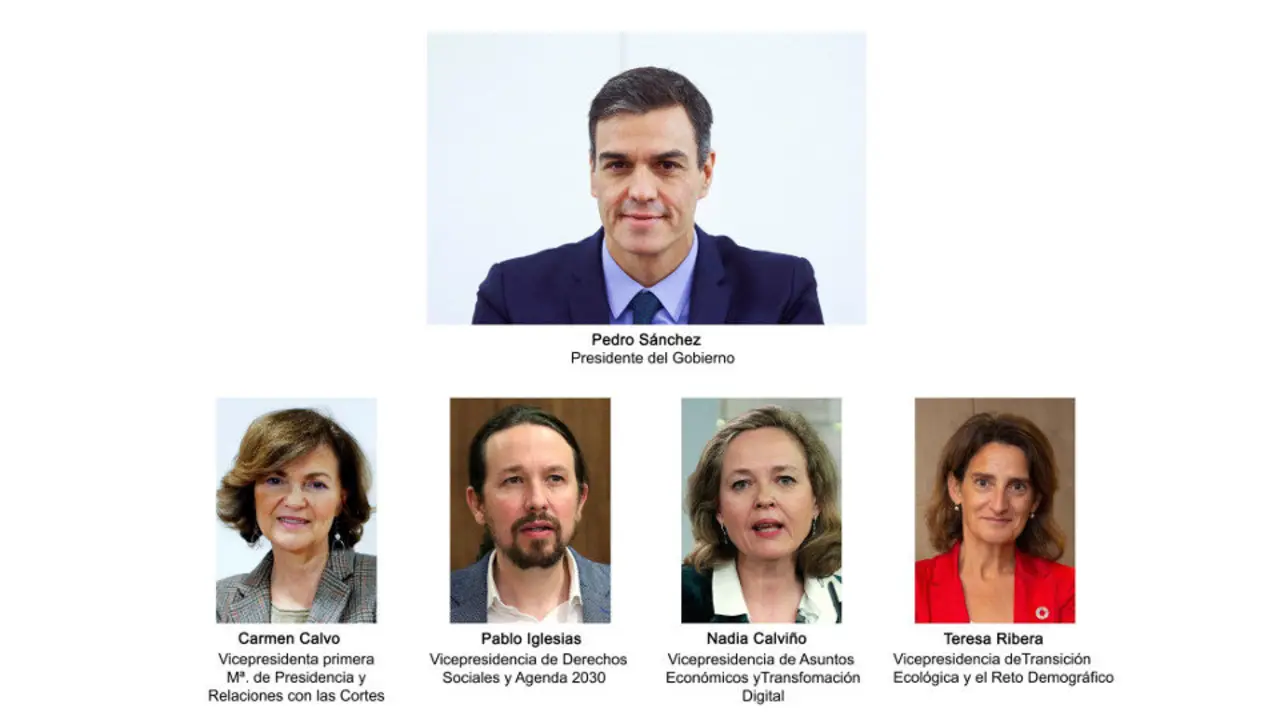 Nuevo Gobierno de Pedro Sánchez. EFE - Portada