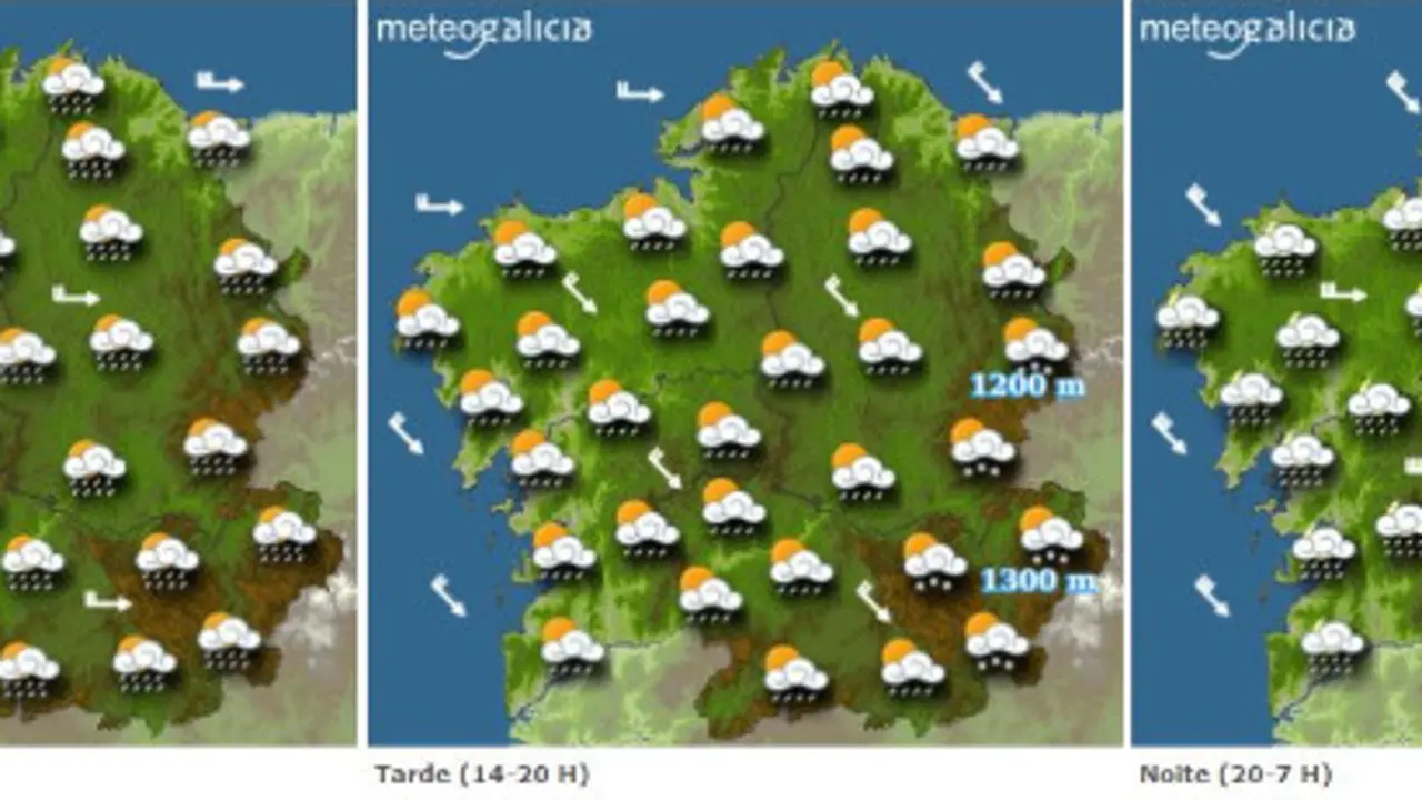METEOGALICIA