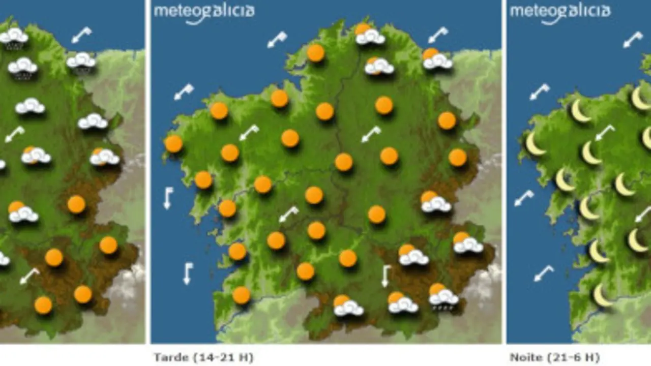 METEOGALICIA