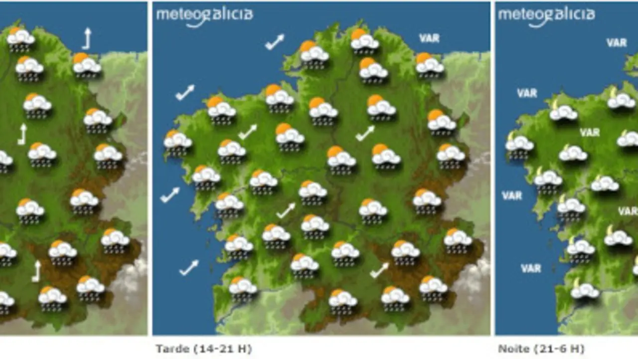 METEOGALICIA