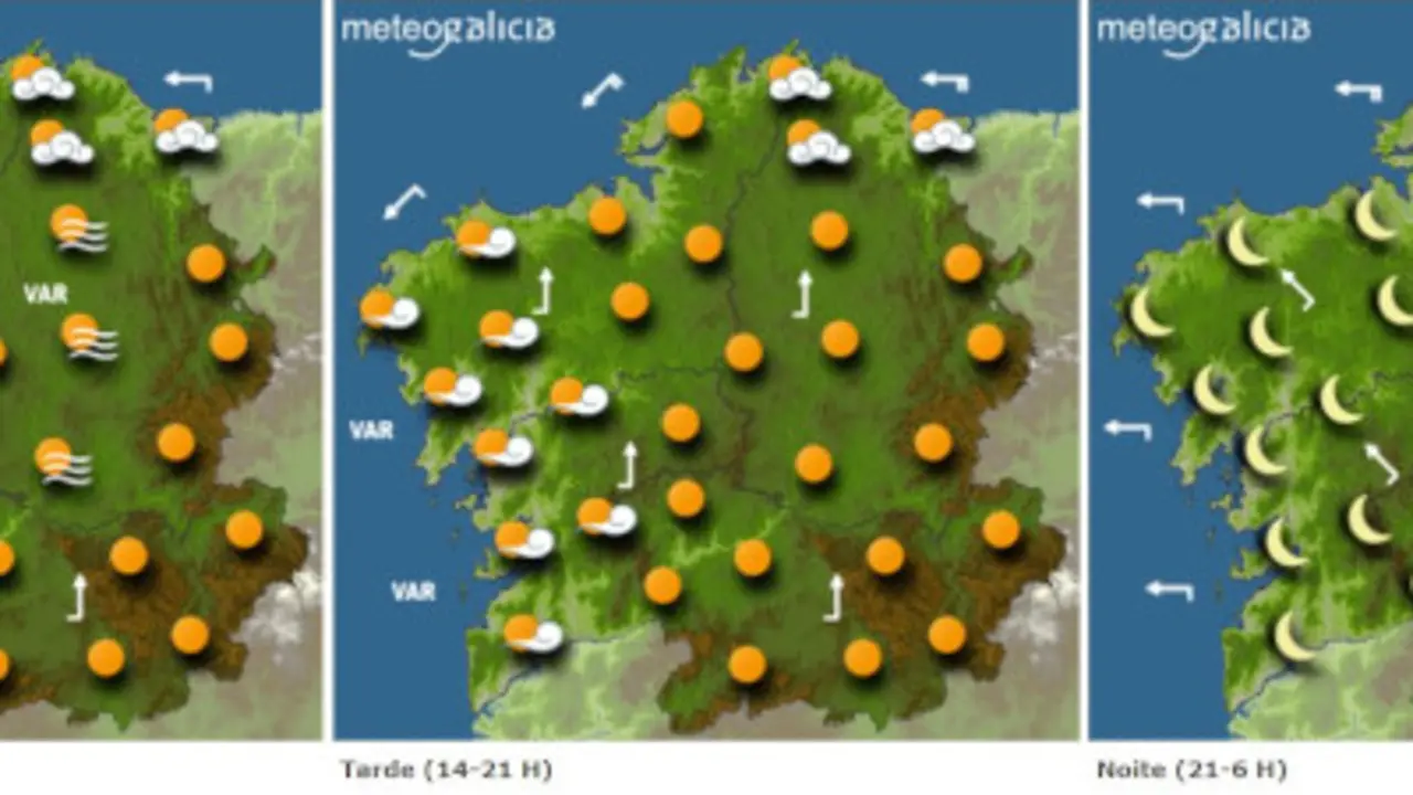 METEOGALICIA