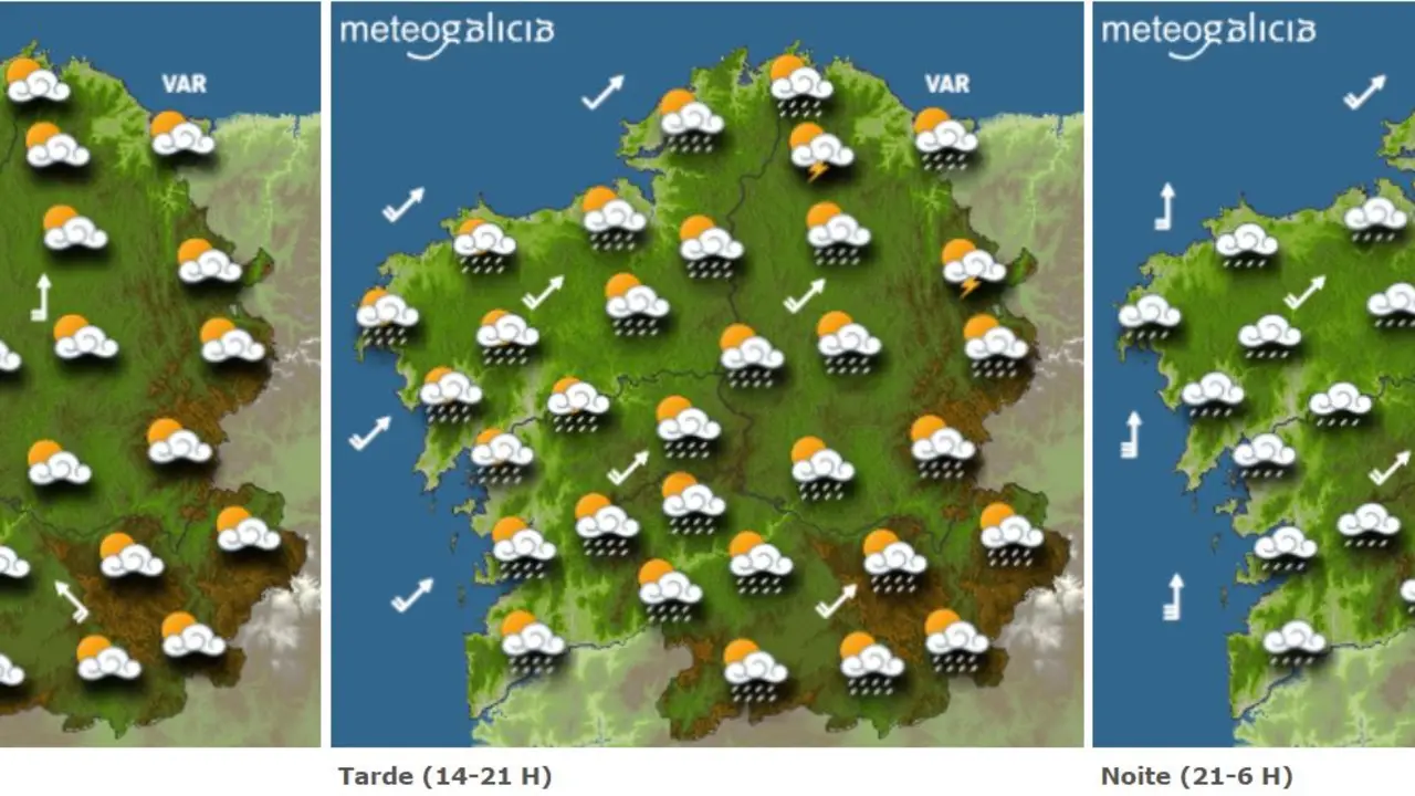 METEOGALICIA