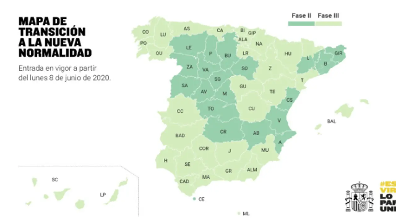 Comunidades que pasan de fase. SANIDAD