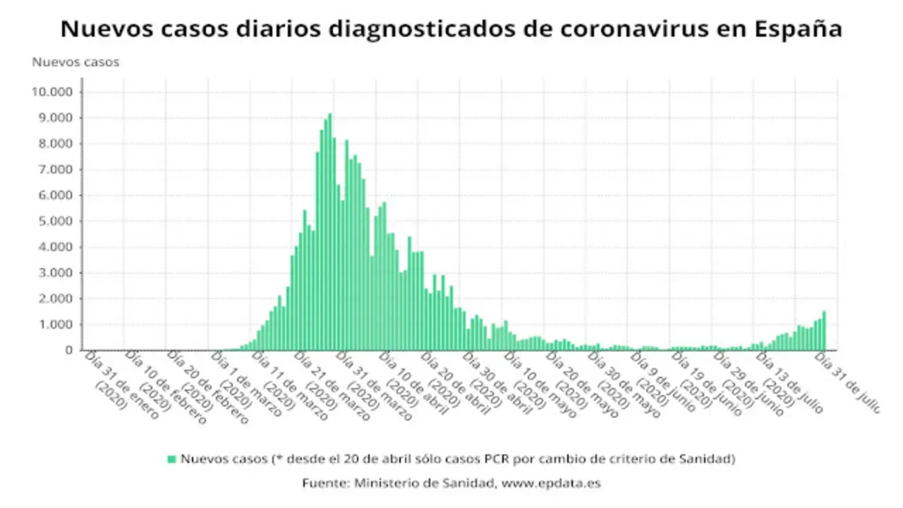 Generated by  IJG JPEG Library