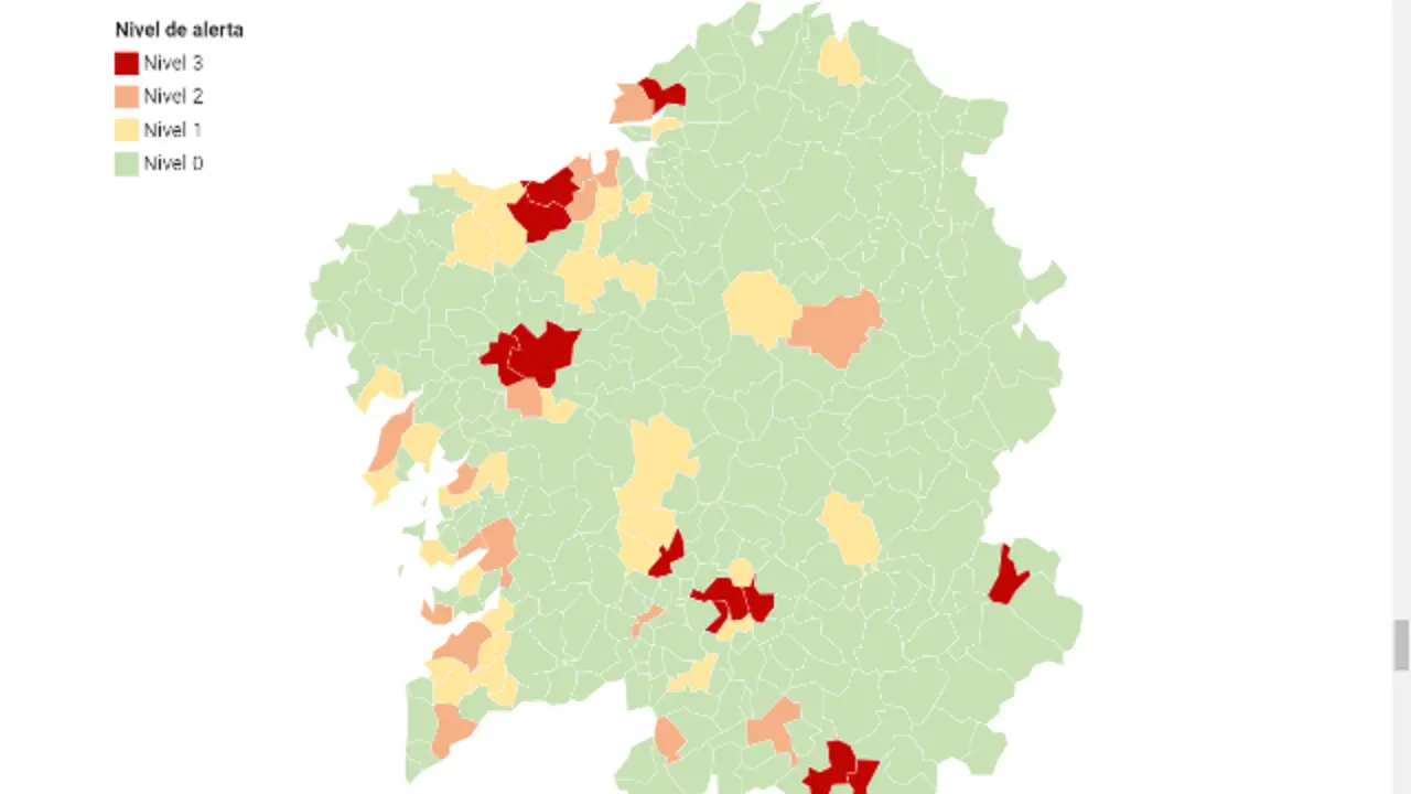 Situación de la pandemia en Galicia este jueves. SERGAS