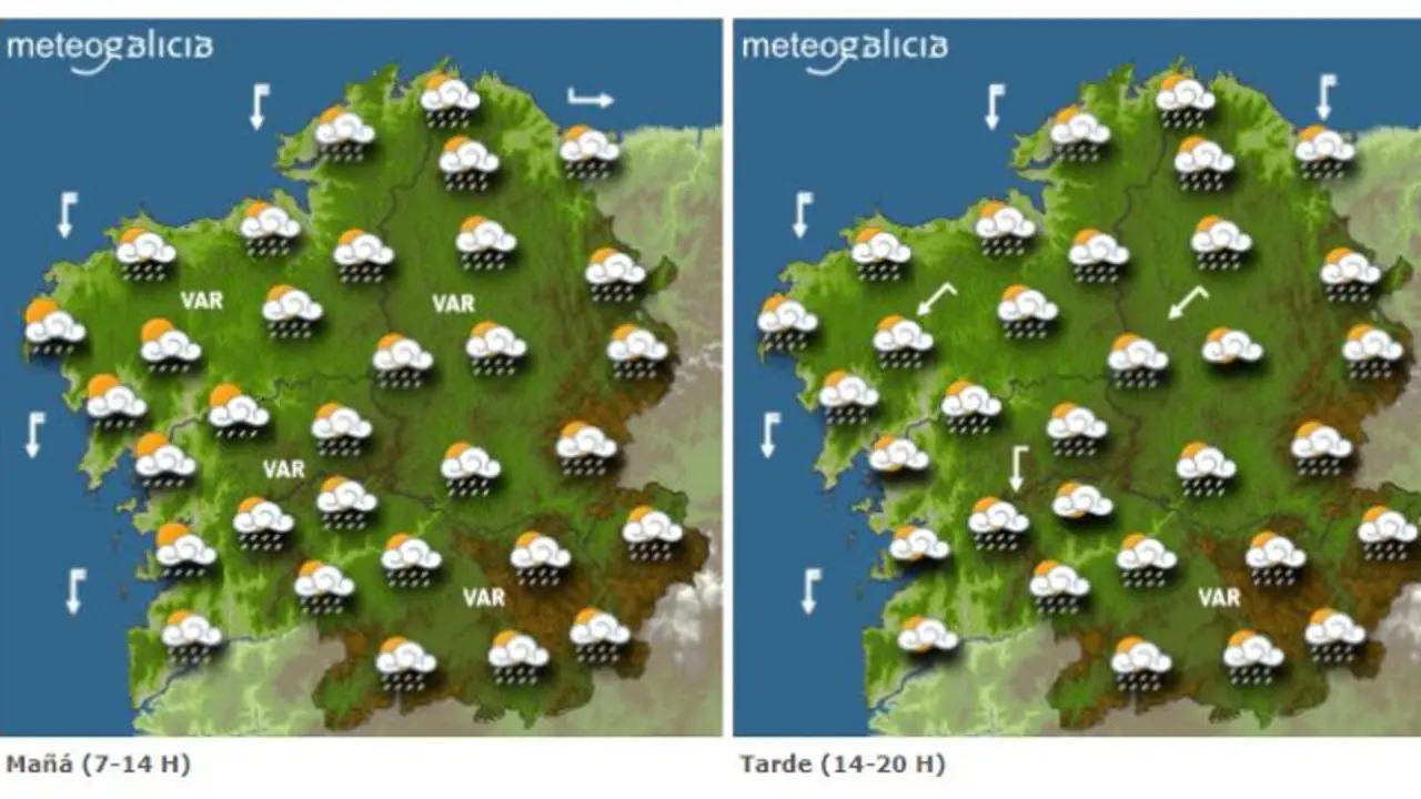 Previsión de Meteogalicia