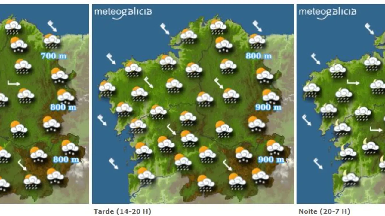 Meteogalicia
