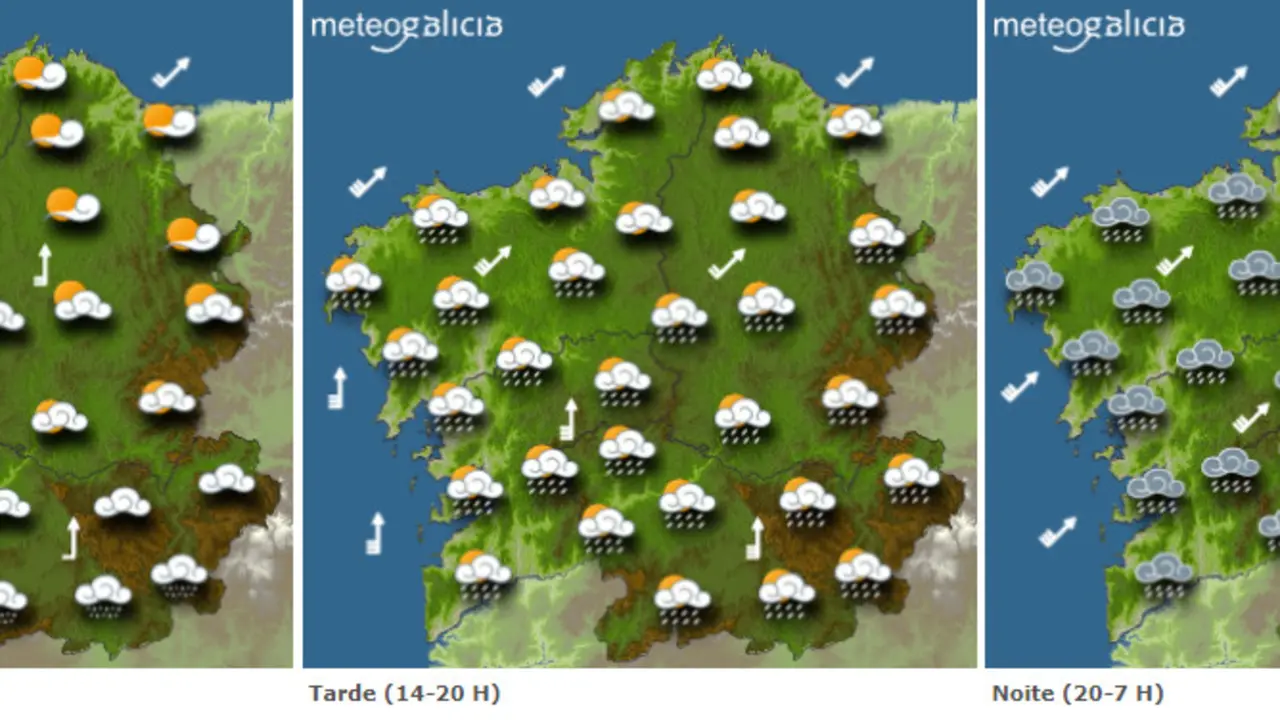 Previsión de Meteogalicia