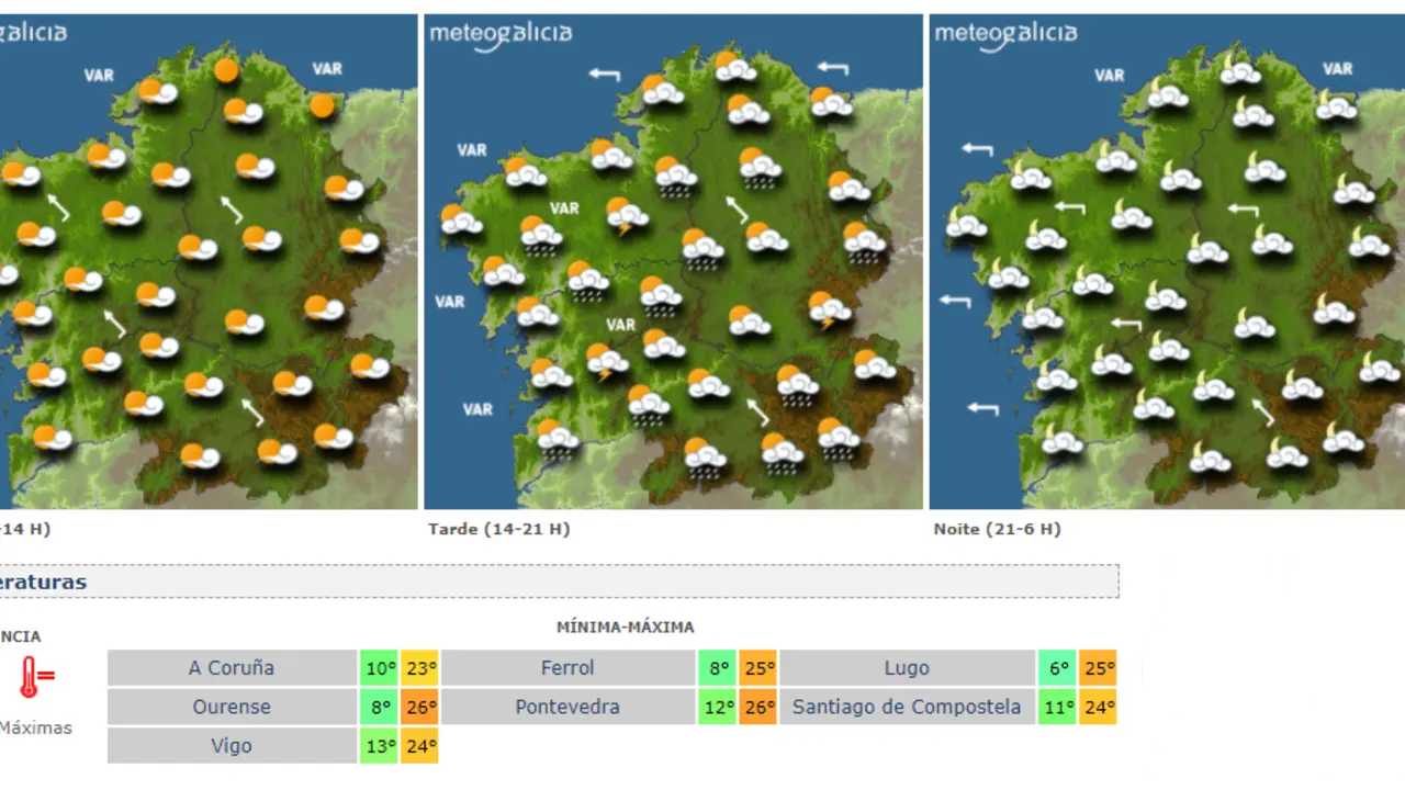 Mapas del tiempo para este martes. METEOGALICIA
