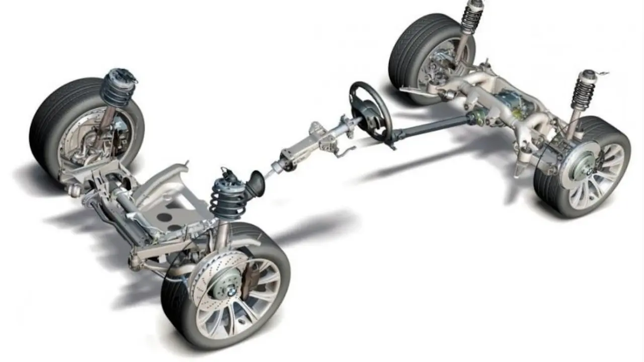 suspensión del coche