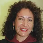 Remedios Copa Sánchez