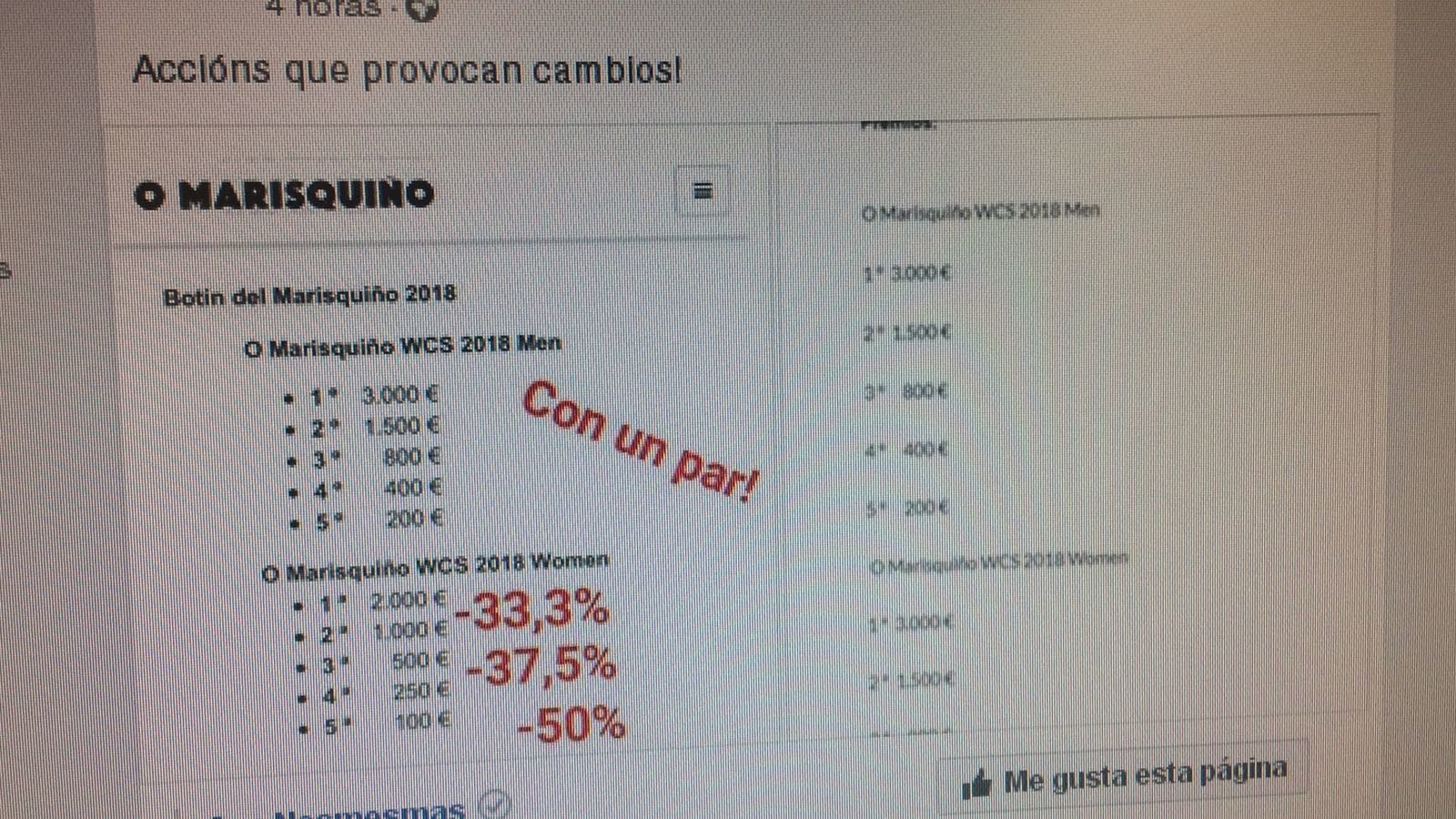 Captura de pantalla de los premios en O Marisquiño según categoría y sexo. EP