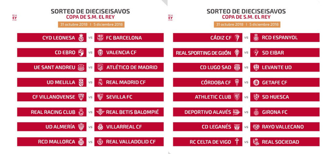 Sorteo dieciseisavos Copa del Rey. RFEF
