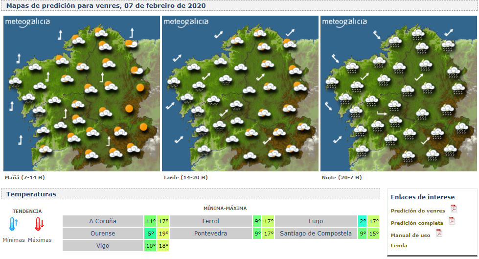 Meteogalicia