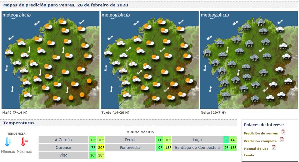 meteogalicia