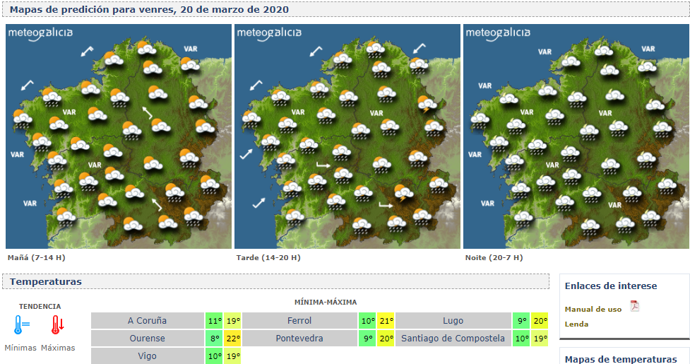 Meteogalicia