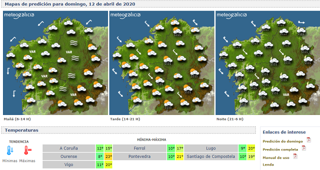 Meteogalicia