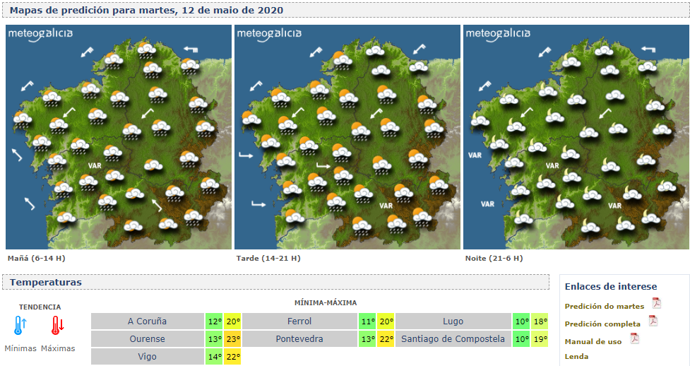 Meteogalicia