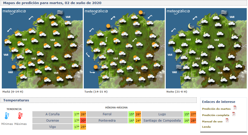 Meteogalicia