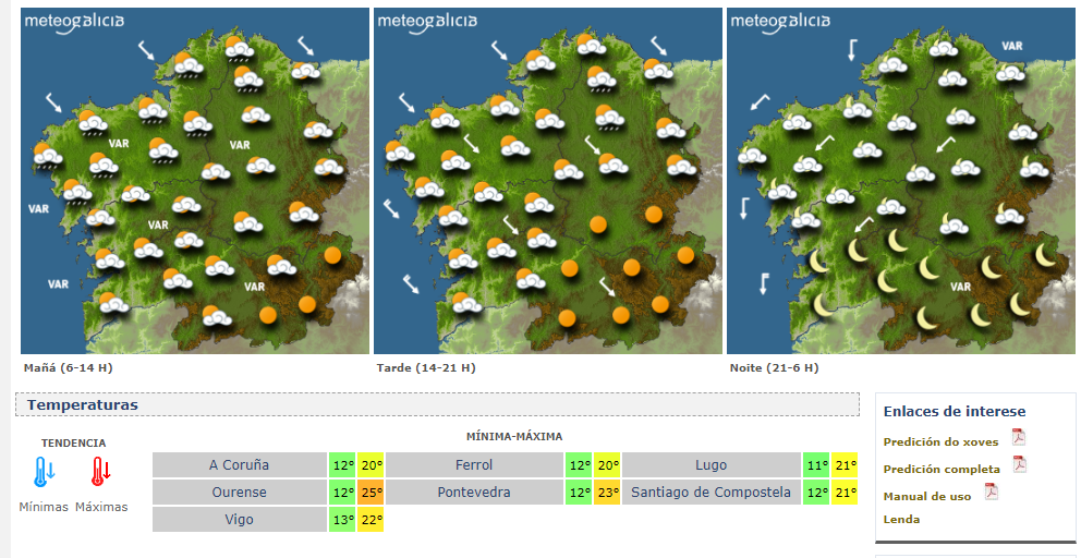 Meteogalicia