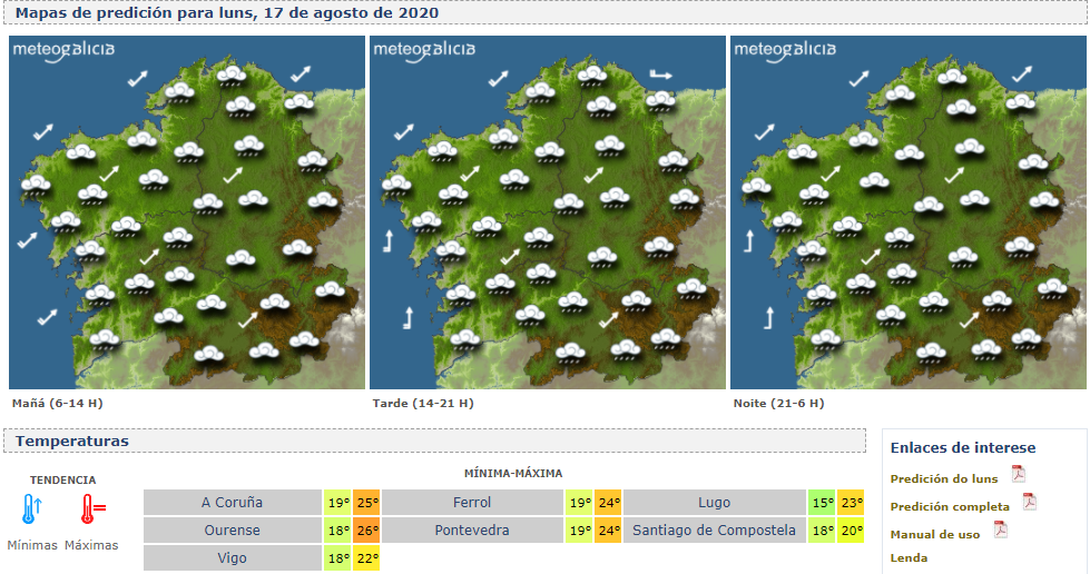 Meteogalicia