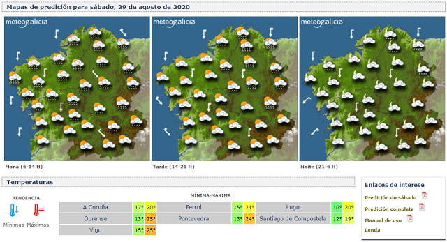 METEOGALICIA
