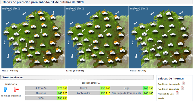 meteogalicia