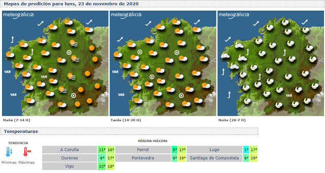 METEOGALICIA