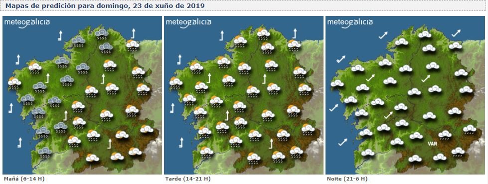 O tempo. METEOGALICIA