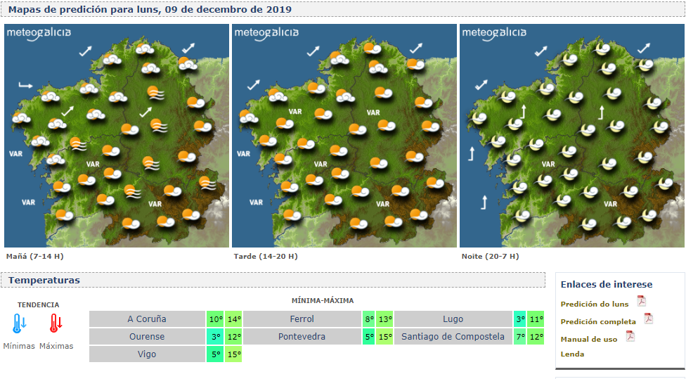 Meteogalicia