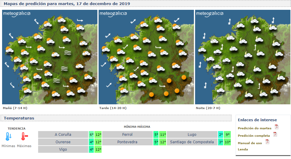 Meteogalicia