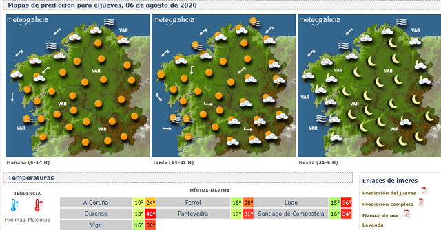 Meteogalicia