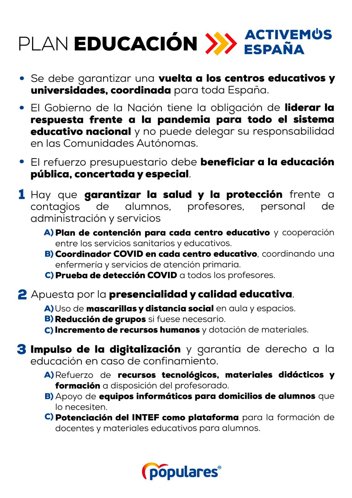 plan b de los populares