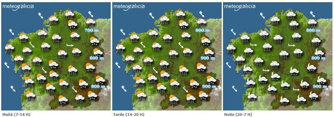 Meteogalicia