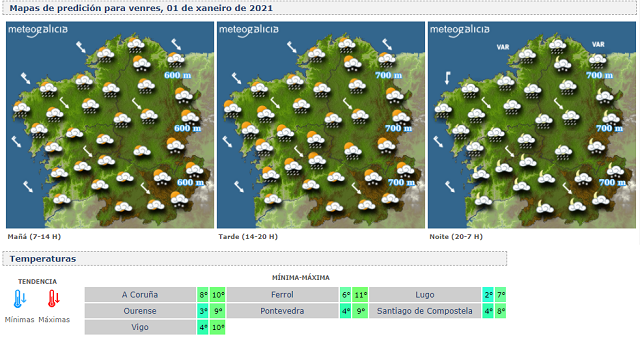 meteogalicia2